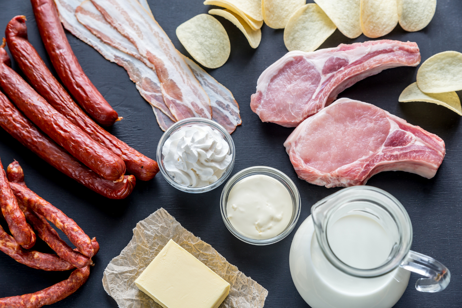 Is Saturated Fat Bad For You?