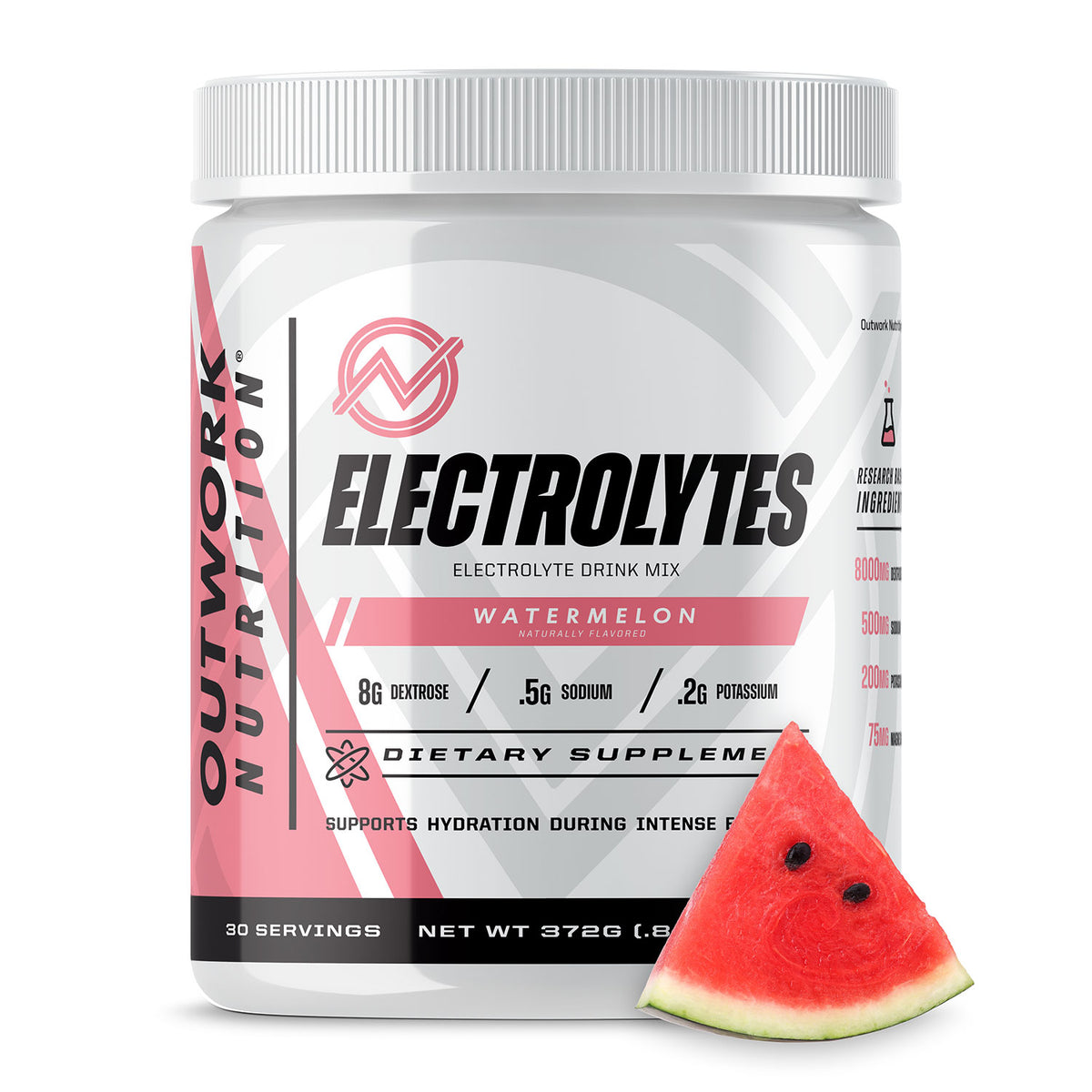 Electrolytes