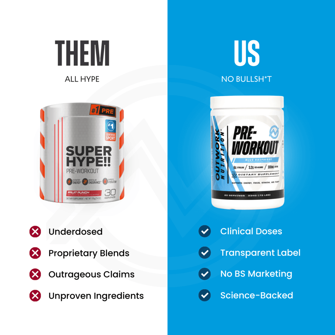Pre-Workout Powder Supplement with Caffeine - Outwork Nutrition
