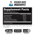 Recovery Supplement Facts